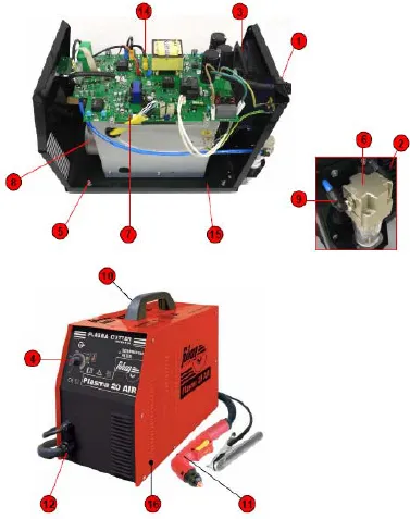 Корпус красный для Fubag PLASMA 20 AIR (014039) Арт.:98657RI5