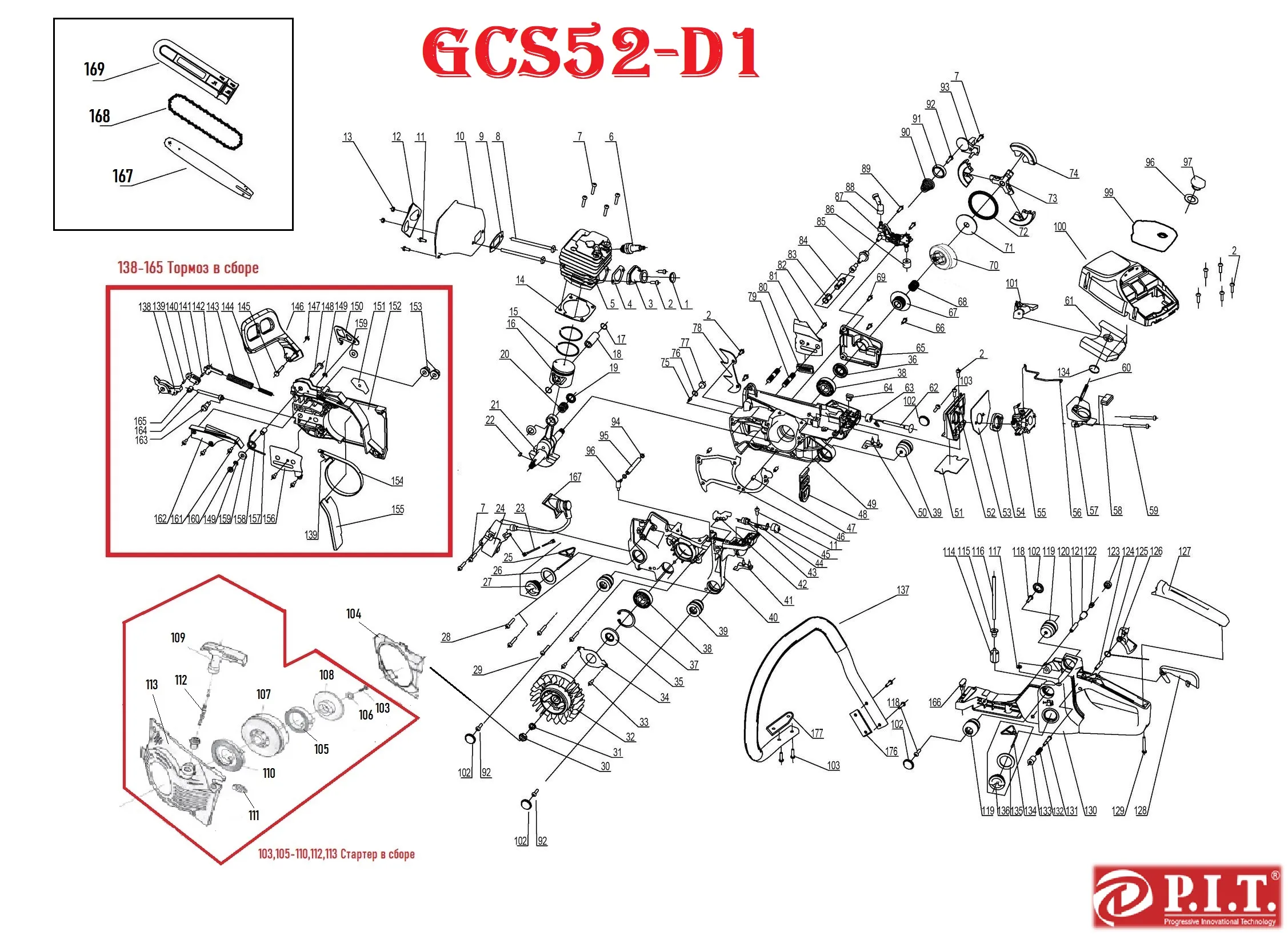 Запчасти, схема и деталировка P.I.T. GCS52-D1
